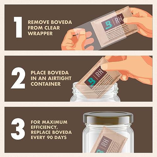 Boveda for Herbal Storage | 62% RH 2-Way Humidity Control | Size 67 Protects Up to 1 Pound (450 Grams) Flower | Prevent Terpene Loss Over Drying and Molding | 1-Count