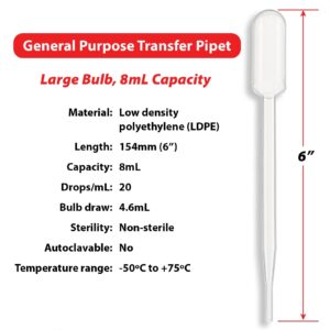 Globe Scientific 138030-400 LDPE General Purpose Transfer Pipet, Non-Sterile, Large Bulb, 157mm Length, 8.0mL Capacity, Box of 400