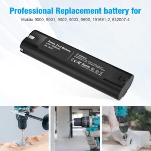 Powerextra Upgraded 9.6v 3600mAh Replacement Battery Compatible with Makita 9000 9033 193890-9 192696-2 632007-4 2pack