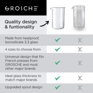 GROSCHE Borosilicate 3.3 Glass Universal Replacement Beaker for French Coffee and Tea Press Makers, 51 fl oz, Large