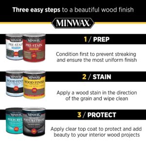 1 qt Minwax 61851 Clear Pre-Stain Water-Based Wood Conditioner