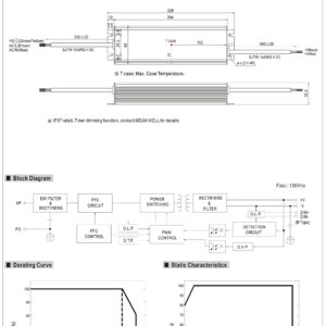 MEAN WELL HLG-150H-30 150 W Single Output 5 A 30 Vdc Output Max Switching Power Supply - 1 item(s)