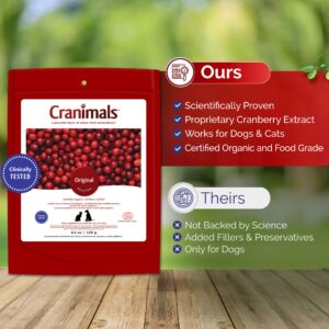 Cranimals Original 4.2oz Bag