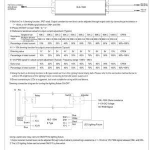 MEAN WELL HLG-150H-30 150 W Single Output 5 A 30 Vdc Output Max Switching Power Supply - 1 item(s)