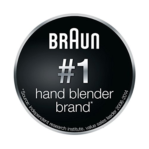 Braun MQ325 Hand Blender with Chopper and Whisk, 550 W (220 Volts - Not For American Voltage)