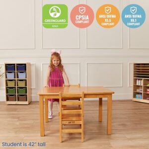 ECR4Kids 24in x 36in Rectangular Hardwood Table with 20in Legs and Two 10in Chairs, Kids Furniture, Honey