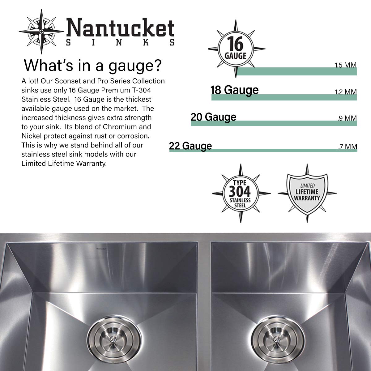 Nantucket Sinks SR3218-16 32-Inch Small Radius Rectangle Stainless Steel Undermount Kitchen Sink