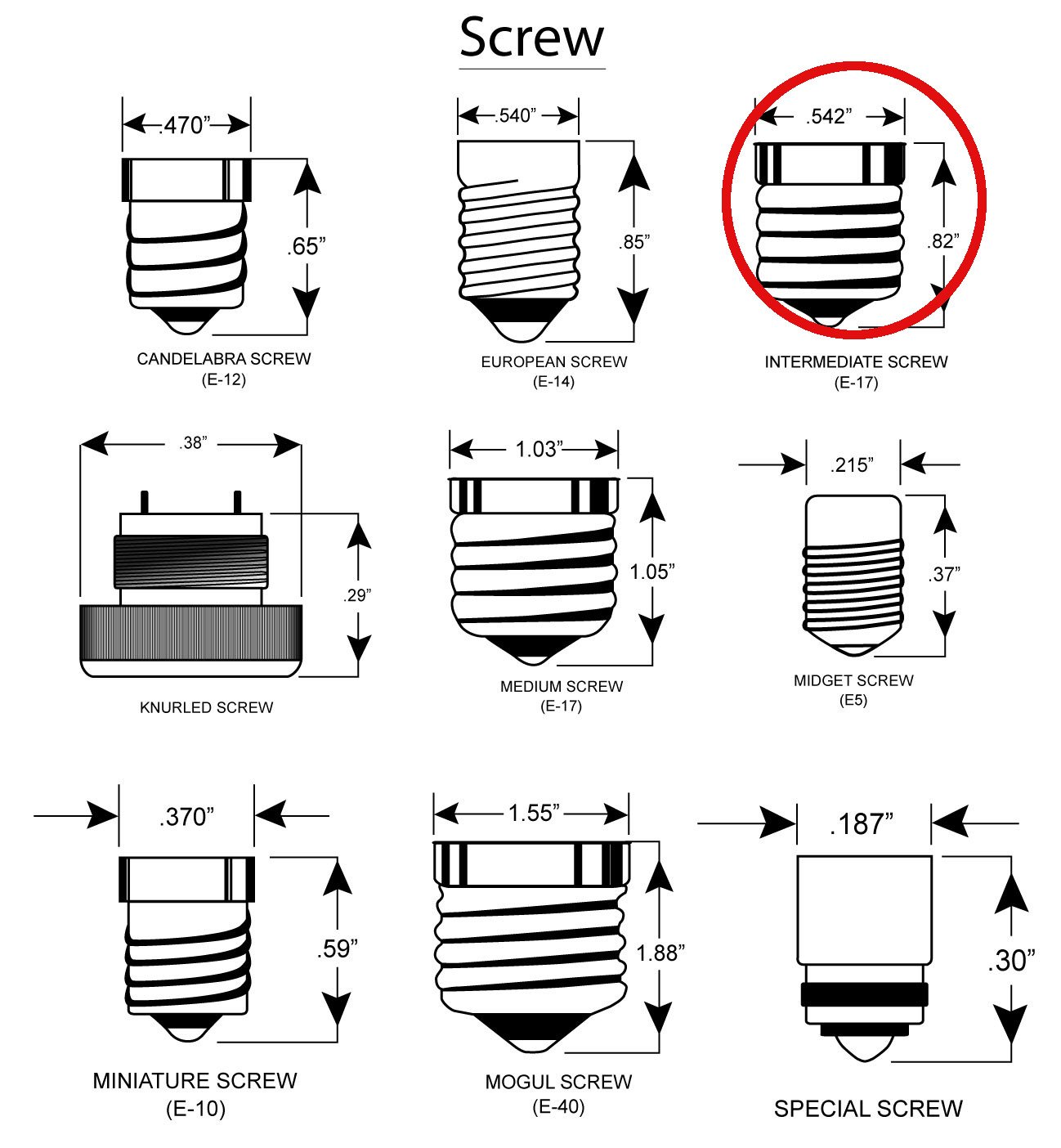 SYLVANIA 40-Watt A15 -White- Ceiling Fan Bulbs - Intermdiate Base 12-Pack X22078