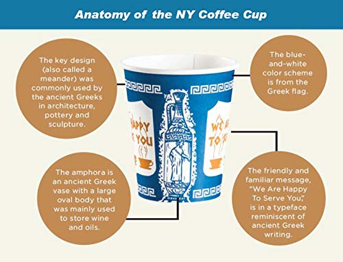 NY Coffee Cup (50 paper cups with lids)