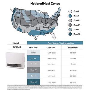 Rinnai FC824P Ventless Propane Heater, Energy-Efficient Space Heater with Programmable Thermostat