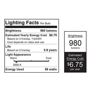 Feit Electric 55PAR30/L/QFL/ES/2 56-watt Energy Saving Halogen PAR30 Long Neck Reflector, 2-Pack