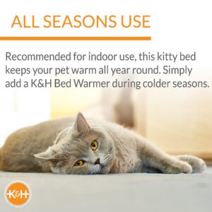 K&H Pet Products Amazin Kitty Pad Heated, Indoor Heated Cat Bed Traps Cat Hair and Dander, Washable Cat Mat, Gray 15 X 20 Inches, Heated 1-Pack