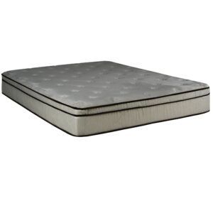 Continental Sleep Victoria Queen Mattress Set With 11" Euro Top Orthopedic Mattress & Box Spring - Cozy Teddy Bear Fabric