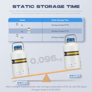 CGOLDENWALL 6L Cryogenic Container Liquid Nitrogen LN2 Tank Dewar Liquid nitrogen dewar Aluminum Alloy with 6 Canisters and Carry Bag