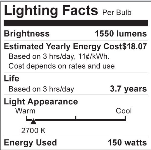 Satco S3004 120-Volt 150-Watt G40 Medium Base Light Bulb, Gloss White - 2 Pack