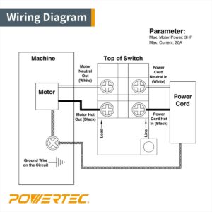 POWERTEC 120V/230V Dual Voltage Paddle Switch, 3 HP at 230 Volts, UL Certified. Large Knee Paddle for Power Tools Fast Power Off. Fits Table Saw, Router Table, Drill Press, Bench Saw, Band Saw (71007)