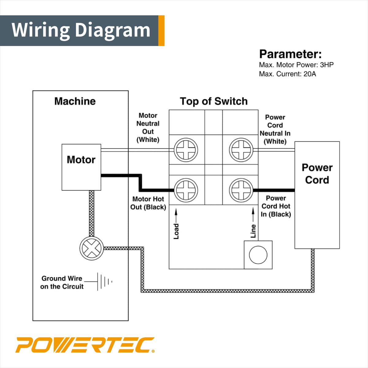 POWERTEC 120V/230V Dual Voltage Paddle Switch, 3 HP at 230 Volts, UL Certified. Large Knee Paddle for Power Tools Fast Power Off. Fits Table Saw, Router Table, Drill Press, Bench Saw, Band Saw (71007)