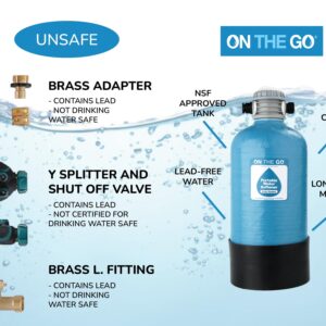 On The Go OTG4-DBLSOFT-Portable 16,000 Grain RV Water Softener (NOT made in China, assembled by U.S. Workers in Indiana)