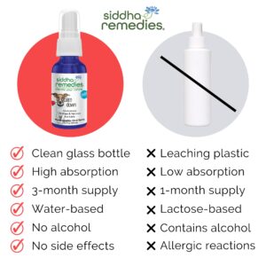 Siddha Remedies Calm Down for Pets | Natural Homeopathic Remedy Calms Dogs, Cats, Furry Pets | Naturally Calms Excitable, Restless Pets in Stormy Weather | Supports Stronger Health