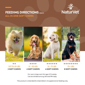 NaturVet All-in-One Dog Supplement - for Joint Support, Digestion, Skin, Coat Care – Dog Multivitamins with Minerals, Omega-3, 6, 9 – Wheat-Free Vitamins for Dogs – 60 Soft Chews