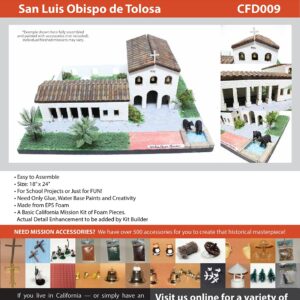 California Mission Model Kit San Luis Obispo Mission