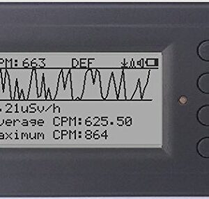 GQ Radiation Detector Dosimeter, GMC-600 Plus, Battery Powered, Wi-Fi Connectivity and Data Logging, High Sensitive, Alpha, Beta, Gamma, X-ray, Lithium-Ion