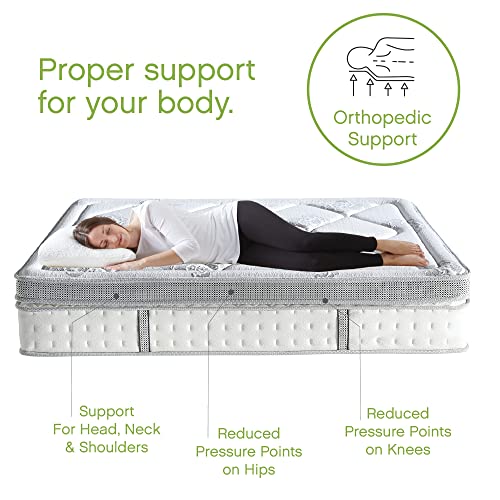 Classic Brands Gramercy Cool Gel Memory Foam and Innerspring Hybrid 14-Inch Euro Pillow Top Mattress | Bed-in-a-Box California King