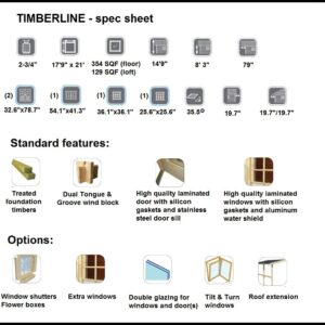 Allwood Timberline | 483 SQF Cabin Kit