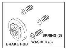 brake repair kit for pelton & crane pck742