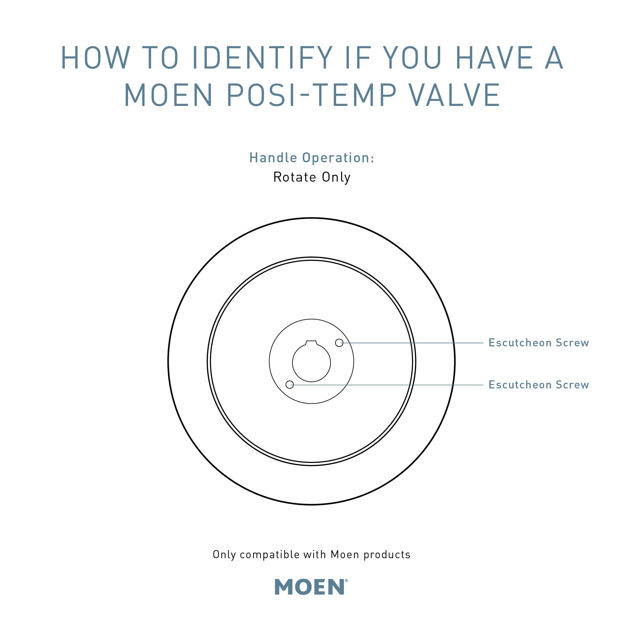 Moen Wynford Chrome Posi-Temp Tub and Eco-Performance Shower Trim Kit Valve Required, T4503EP