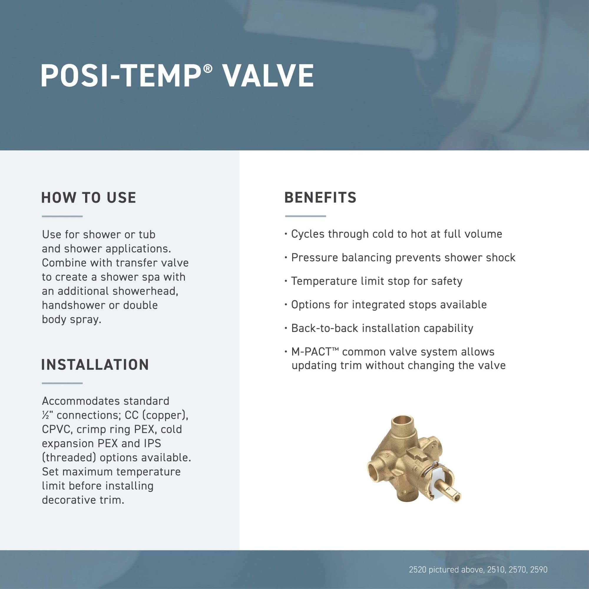 Moen Wynford Chrome Posi-Temp Tub and Eco-Performance Shower Trim Kit Valve Required, T4503EP