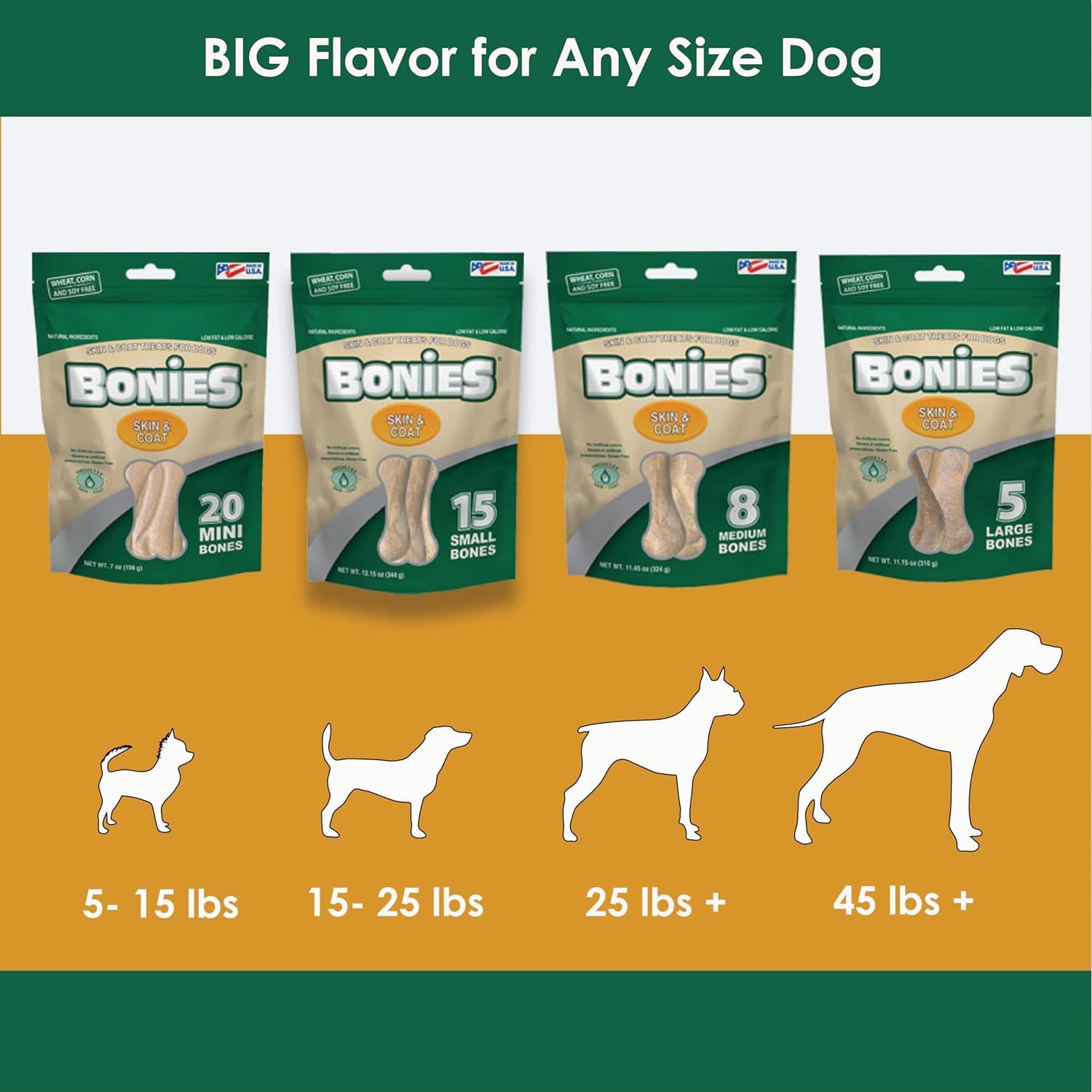 Bonies Natural Skin & Coat Formula Small-Sized Single Bone - Promote Silky Coat & Healthy Skin, Healthy Teeth & Fresh Breath, Low Calories - Chicken Flavor, 1 Bone