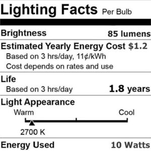 Anyray A1868Y (1-Bulb) Clear MR11 12Volt 10Watt Precision Halogen Reflector Fiber Optic Light Bulb 10W 12V