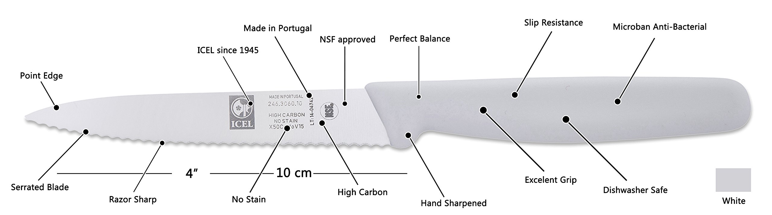 ICEL Serrated Paring Knives – Stainless Steel Kitchen Paring Knives – Small Kitchen Knives for Meal Prep – 4-inch Blade Sharp Paring Knives, White handle.