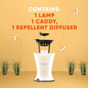 OFF! Backyard Mosquito Repellent Lamp Refills, Contains two Candle Diffuser Refills, (Pack of 2)