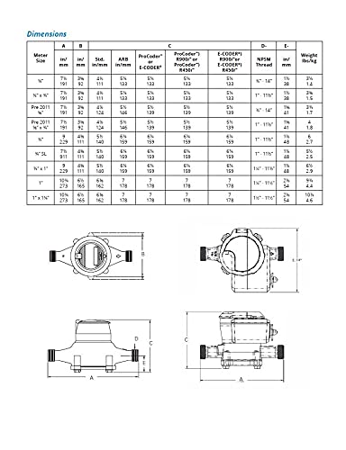 Neptune T-10 3/4" (5/8" x 3/4") Direct Read Bronze Meter with Couplings - Measuring in Cubic Feet