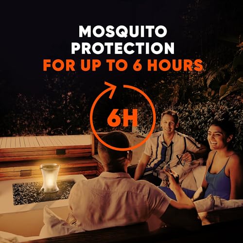 OFF! Backyard Mosquito Repellent Lamp Refills, Contains two Candle Diffuser Refills, (Pack of 2)