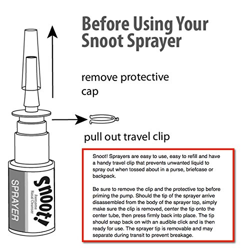 Amber Glass EMPTY Colloidal Silver Applicator 3-Pack, w/ 2oz Mist Sprayer, 1oz Nasal Sprayer, and 1/2oz Dropper