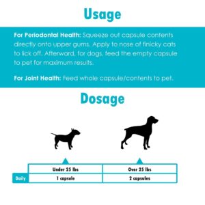 Ora-Clens 1-TDC Periodontal Supplement ES for Dog & Cat, Supports Oral, Hip & Joint Health, Muscle & Stamina Recovery, Skin & Coat Health, 120 Capsules