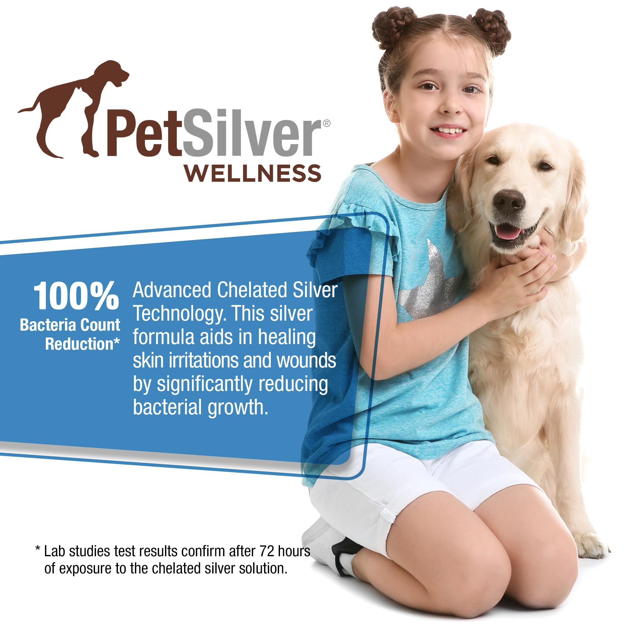 PetSilver Wound & Skin Spray - Chelated Silver, Superior to Colloidal Silver - Dog Wound Spray, Hot Spot, Allergy Relief for Dogs, Itch Spray for Cats - Natural Skin Soother - Made in USA - 8 fl oz