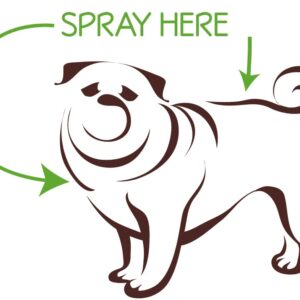 Showseason Home Alone Pet Calming Spray 2.5 oz for Dogs | Travel Size | Cruelty-Free | Paraben-Free | Biodegradable and Non-Toxic | Made in The USA