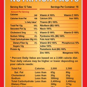 S.O.S. Rations Emergency Food Ration Survival Tabs- 2 days Package Gluten Free and Non-GMO 25 Years Shelf Life (24-tab pouch - Strawberry)