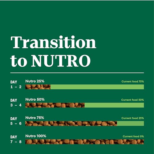 Nutro Natural Choice Small Bites Adult Dry Dog Food, Lamb and Brown Rice Recipe, 30 lbs.