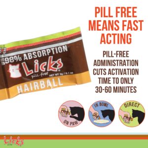 Licks Pill Free Cat Hairball Support - Cat Grooming Supplies & Cat Hairball Remedy - Beeswax & Cod Liver Oil Hairball Control - Skin Supplement for Cats - Gel Packets - 30 Use