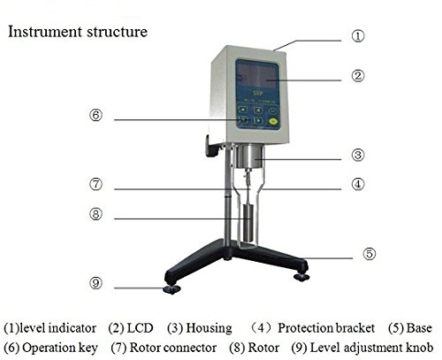 keyu Ndj-5s LCD Digital Rotational Viscometer Viscosity Meter Rotary Viscometer Viscosity Fluidimeter Tester Meter 110V/220v