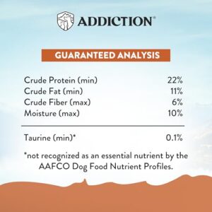 Addiction Wild Kangaroo & Apples - Dry Dog Food - Limited Ingredient Novel Protein - Muscle and Weight Management - Grain-Free - Ideal for Dogs with Food Allergies - Crafted in New Zealand 4lb