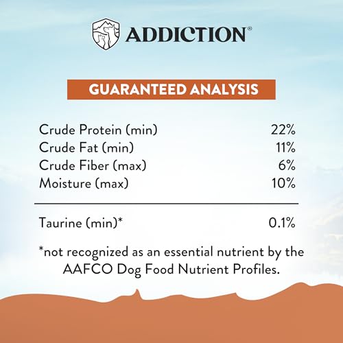 Addiction Wild Kangaroo & Apples - Dry Dog Food - Limited Ingredient Novel Protein - Muscle and Weight Management - Grain-Free - Ideal for Dogs with Food Allergies - Crafted in New Zealand 4lb