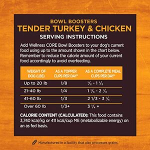 Wellness CORE Natural Grain Free Bowl Boosters Tender Dog Food Mixer Or Topper (Turkey & Chicken Recipe, 2-Pound Bag)