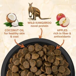 Addiction Wild Kangaroo & Apples - Dry Dog Food - Limited Ingredient Novel Protein - Muscle and Weight Management - Grain-Free - Ideal for Dogs with Food Allergies - Crafted in New Zealand 4lb