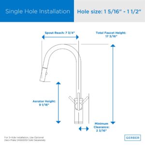 Gerber Plumbing Parma Cafe Pull Down Kitchen Faucet